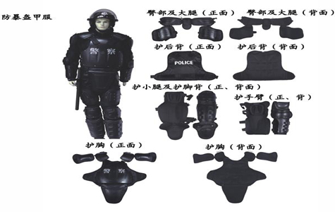 工业安全盔甲：保护工人免遭危险的综合防护设备 (工业安全盔甲图片)